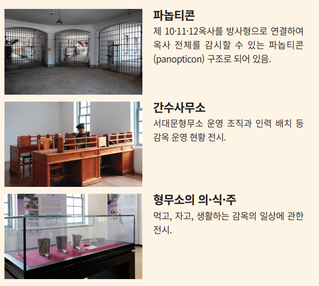 서대문 형무소 역사관 예약, 주차, 도슨트 해설예약, 함께 가볼만한 곳, 맛집